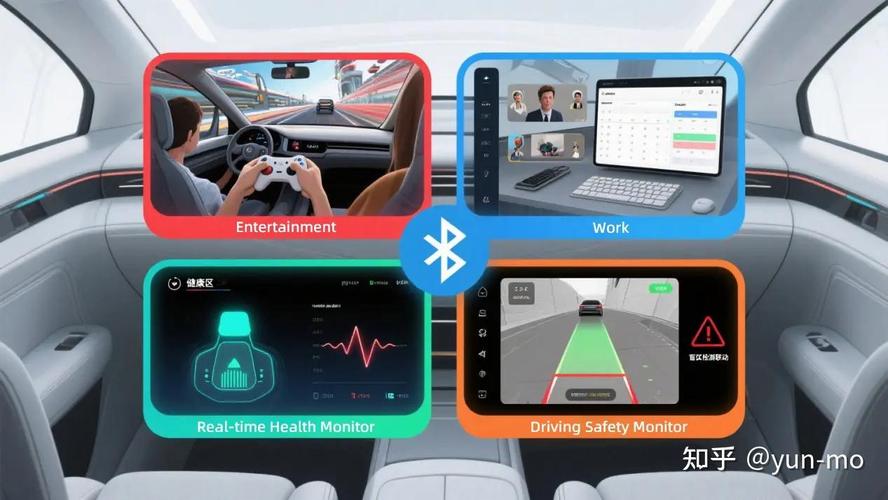 蓝牙模块,wifi模块怎么选?智能家居与物联网选型完全指南